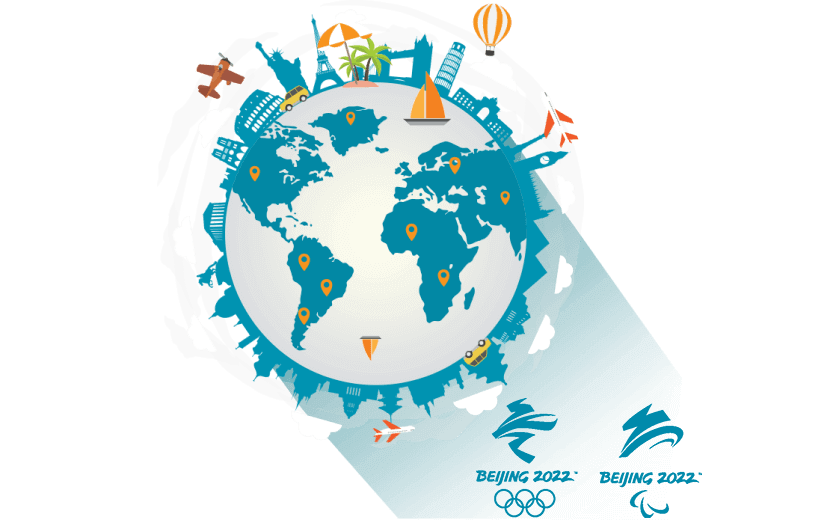 在瑞典连接到中国的软件 - SQUIDCN